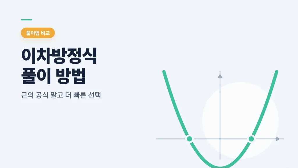 이차방정식 풀이 방법 대표 이미지