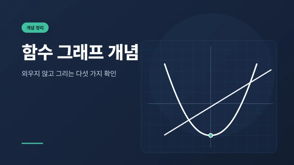 함수 그래프 개념 대표 이미지