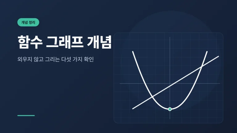 함수 그래프 개념 대표 이미지