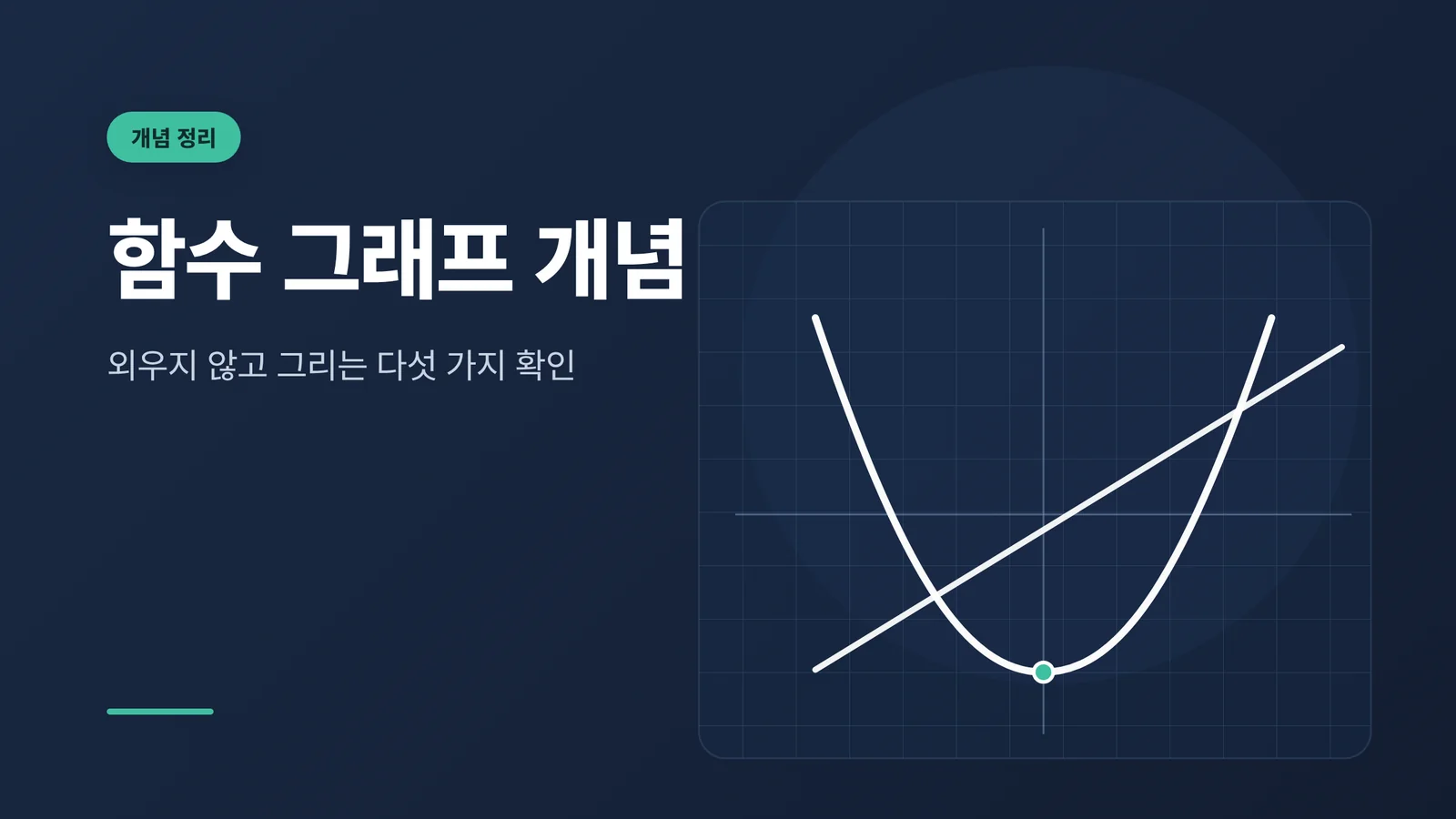 함수 그래프 개념