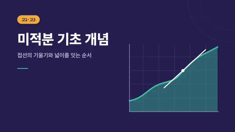 미적분 기초 개념 대표 이미지